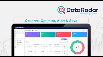 Snowflake PartnerSpotlight - DataRadar.io - Observability, Monitoring, Optimization