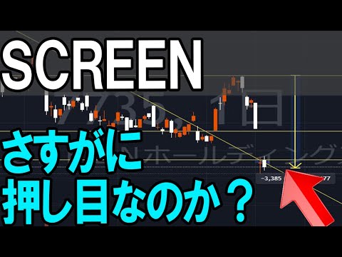 SCREENホールディングス（7735）非常に厳しい。株式 ...