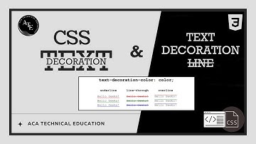 CSS Text Decoration: Underline, Overline, and More