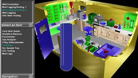 Well logging, Mud logging and Drill stem test 1