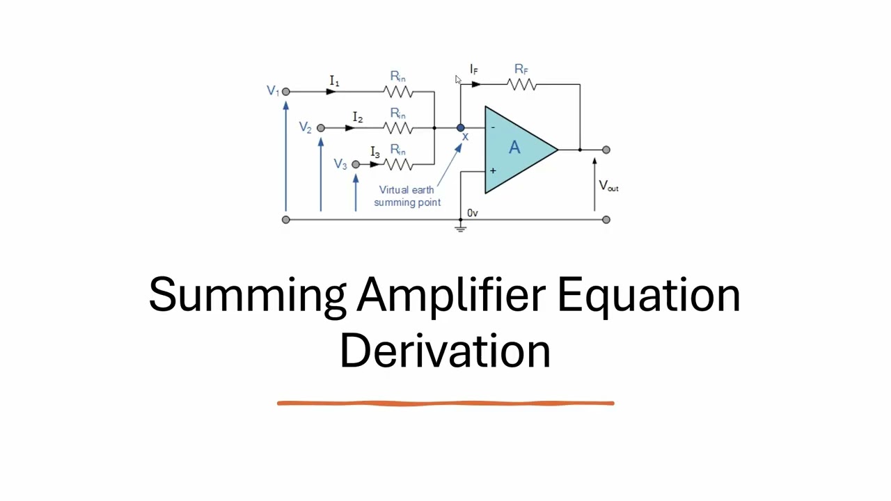 Summing Amplifier Derivation | Op-Amp Inverting Summing Circuit Explained Step-by-Step