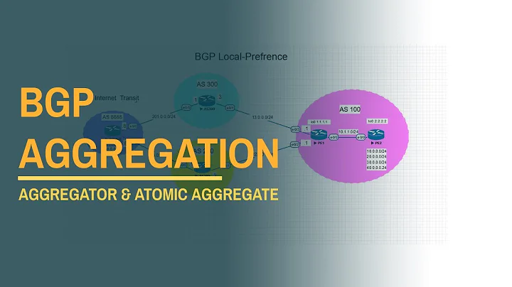 BGP Aggregation