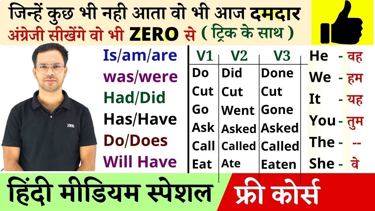 Day 2 | Basic English Grammar Course For Spoken English for beginners | Learn English speaking