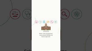 Universités Au Canada