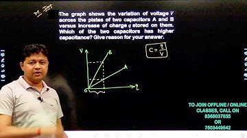 The graph shows the variation of voltage V across the plates of two capacitors A and B versus increa