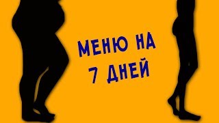 Быстрый эффект, стабильный результат на долгое время. Белковая диета