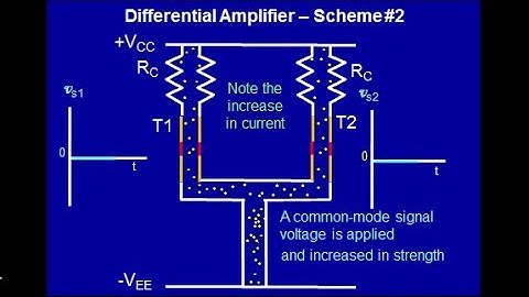 Part 2 of 2 Basic Action of a Differential Amplifier