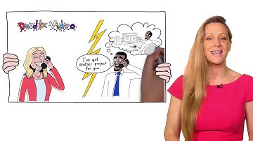 Why Choose To Use Video Scribe For Elearning, Advertising Or Training Videos?