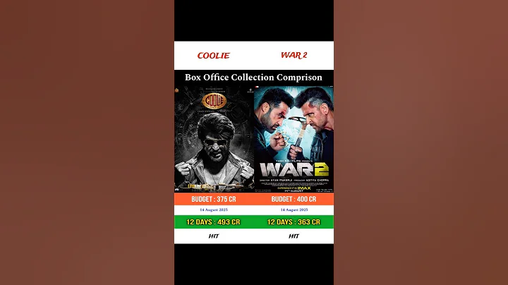 Coolie vs War 2 | Box Office Collection Comprison | #coolie #rajnikanth #war2 #ntr #hrithikroshan