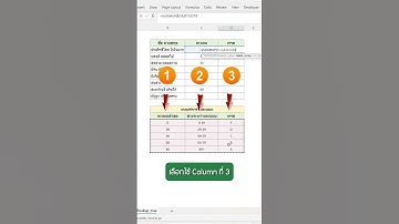 คำนวณเกรดอัตโนมัติ ด้วย Vlookup (โหมด Approximate Match)