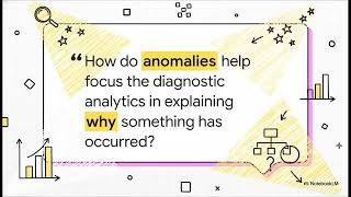 Celebrity Ch. 7 - Perform the Analysis: Diagnostic Analysis Net Worth