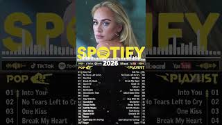 Adele, Rihanna, Selena Gomez, Dua Lipa, Bruno Mars, The Weeknd, Maroon 5, Zayn - Billboard Hot 100