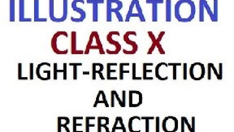 A convex lens is placed in contact with a plane mirror. An axial point object, at a distance of 20 c