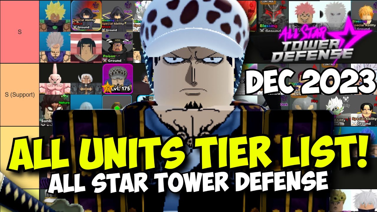 All Stars Unit tierlist I made. (Best to worst- left to right) :  r/allstartowerdefense