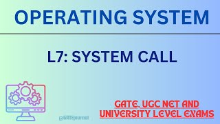 SYSTEM CALL | OPERATING SYSTEM | GATE | UGC NET | UNIVERSITY EXAMS