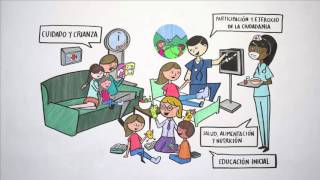 Atención integral para la primera infancia - YouTube