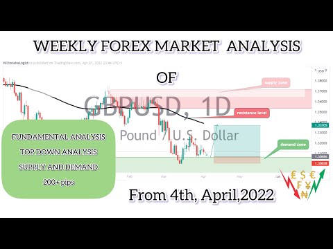 Gbp Usd weekly forex market analysis with forex trading strategy from 4th, April,2022 |250+pips