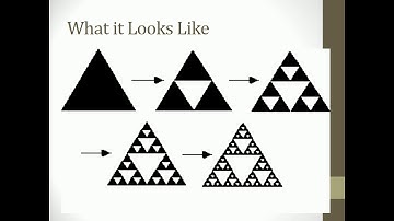 Sierpinski