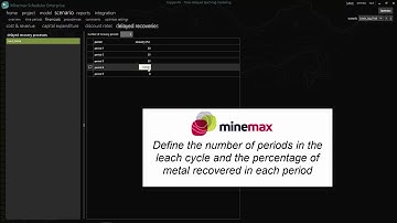 Minemax Scheduler Tips and Tricks - Leach Lag Modeling
