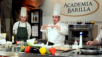 Come inviare il curriculum alla Barilla?