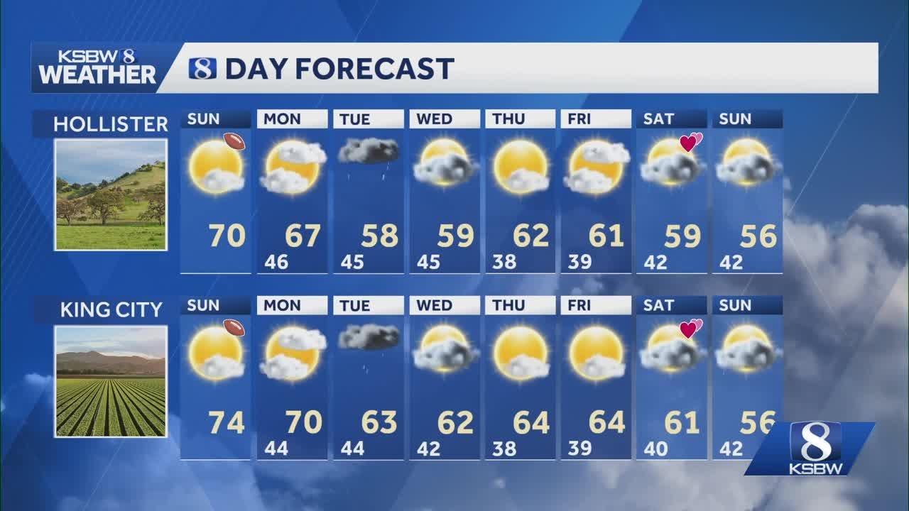 Rain looking to move in Tuesday afternoon into Wednesday - YouTube