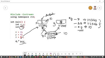 Sub Program dan Pointer (Bagian 1)