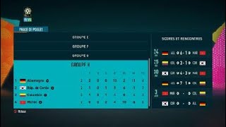 Coupe du monde féminine 2023 classement journée 2