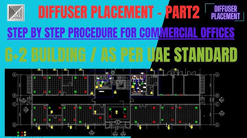 Diffuser Placement Part 2 II Supply and Return Ceiling Diffuser Kasie Place Karen II