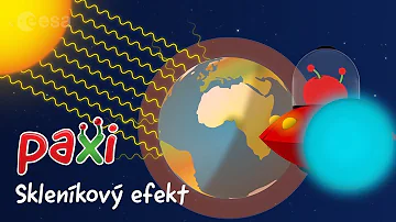 Co jsou fakta o Zemi, půdě a životě?