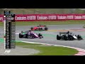 Formula 2 2019: Circuit de Barcelona-Catalunya , Race 2