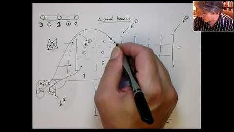 Introduction to Finite Element Analysis/Méthode des éléments finis ( FEA, MEF ) Part 2