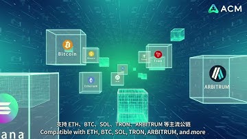 ACM Platform Introduction Video