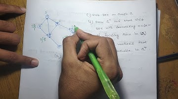 Find strongly connected components of a Graph using DFS |with starting time and finshing time Bangla