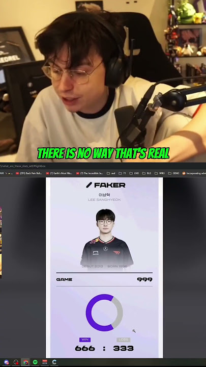 Faker's unbelievable stats #leagueoflegends #caedrel #faker