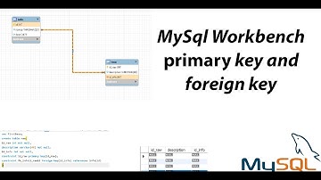 Primary key and Foreign key MySQL Workbench.