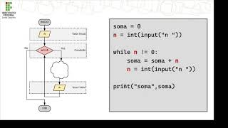 Python Programming - Loops - Part 3 - Control via Multiple User Inputs