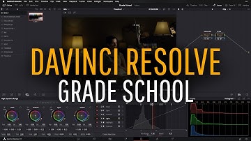 Grade School: All About ACES