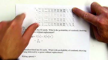 Algebra 2 - Big Ideas 10.2 - Independent and Dependent Events