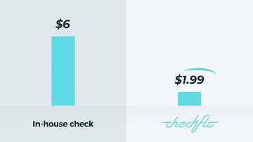 Save Money on Check Printing and Mailing with Checkflo: Cost-Effective Solutions Explained