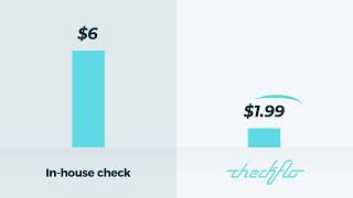 Save Money On Check Printing And Mailing With Checkflo Cost-Effective Solutions Explained