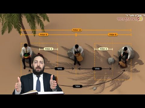 עירובין מה ב - Youtube