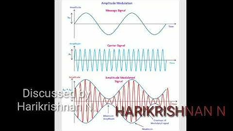 BEC module 6 - part 2 - KTU syllabus