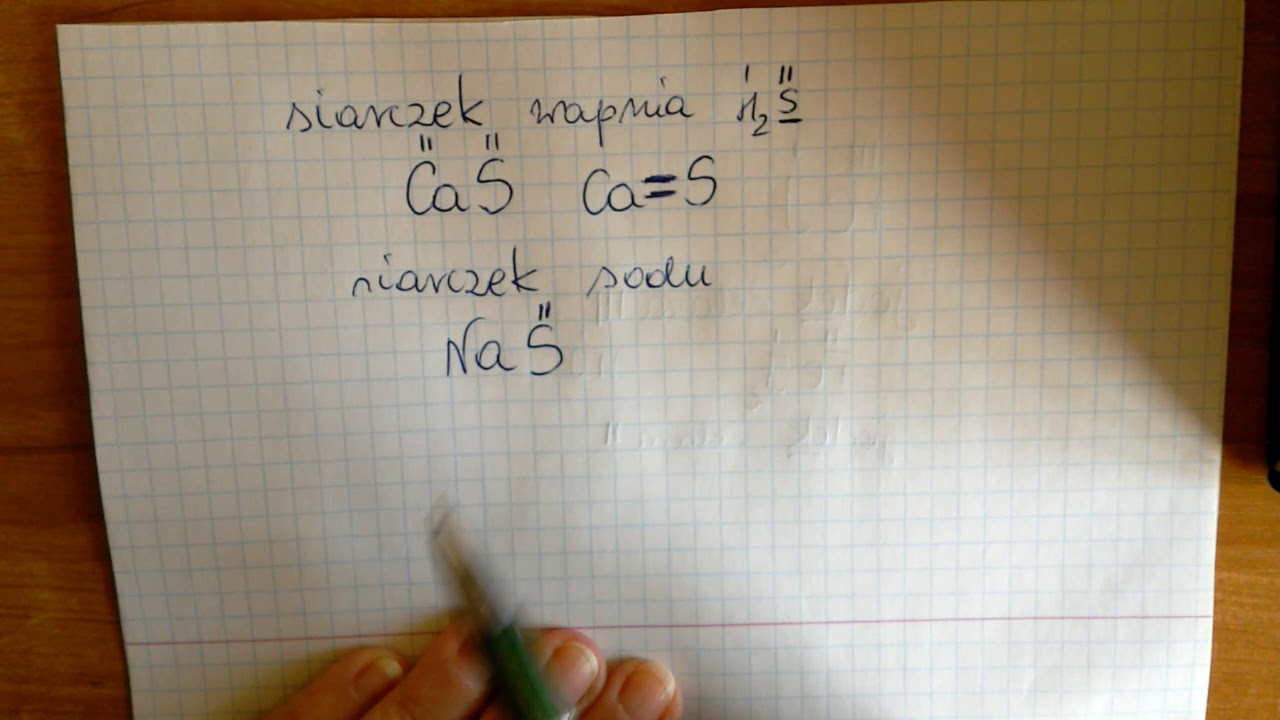 Wzory i nazwy soli- siarczki