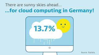 Cloud Computing in Germany Set To Grow Massively
