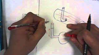 Thermofluids 1 Chapter 1 Part 9: Piezometer & Manometer