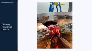 IBA Kiube Cyclotron Maintenance & Technical Service Part-1