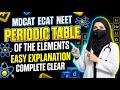💥 Periodic Table One Shot | Complete Groups, Periods, S &amp; P Block | MDCAT ECAT NEET Chemistry