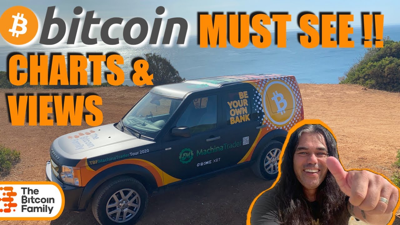 MUST SEE!!! BITCOIN WILL BUY YOU 50.000 of THESE... & ENJOY THE AMAZING  VIEWS!!!