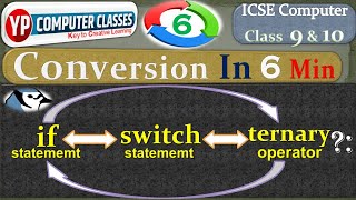 Conversion from if-else to switch case and ternary operator and vice-versa in java (6 Conversions)