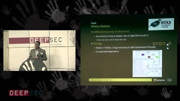 DeepSec 2011  Behavioral Security  10 steps forward 5 steps backward